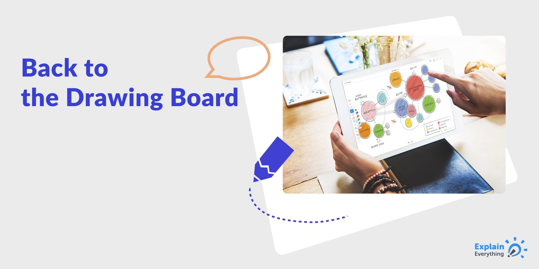 Back To The Drawing Board Explain Everything Visual Thinking