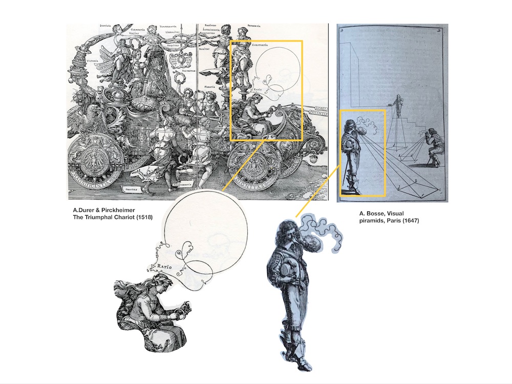 Albrecht Durer Abraham Bosse examples showing how thought was pictured using a freeform line images