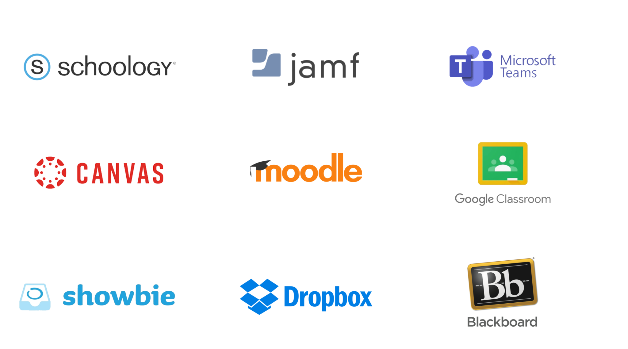 Online Whiteboard Explain Everything