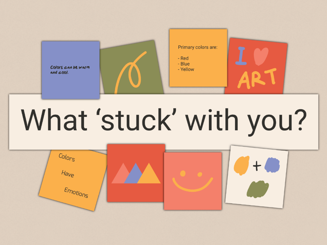 An Explain Everything Whiteboard template showing various virtual sticky notes with words (such as “Colors Have Emotions”, “I Heart Art” and “Primary colors are: Red, Blue, Yellow”) and drawings (including a smiley face, several colors, and triangles) in response to the question “What ‘stuck’ with you?” written in the middle.