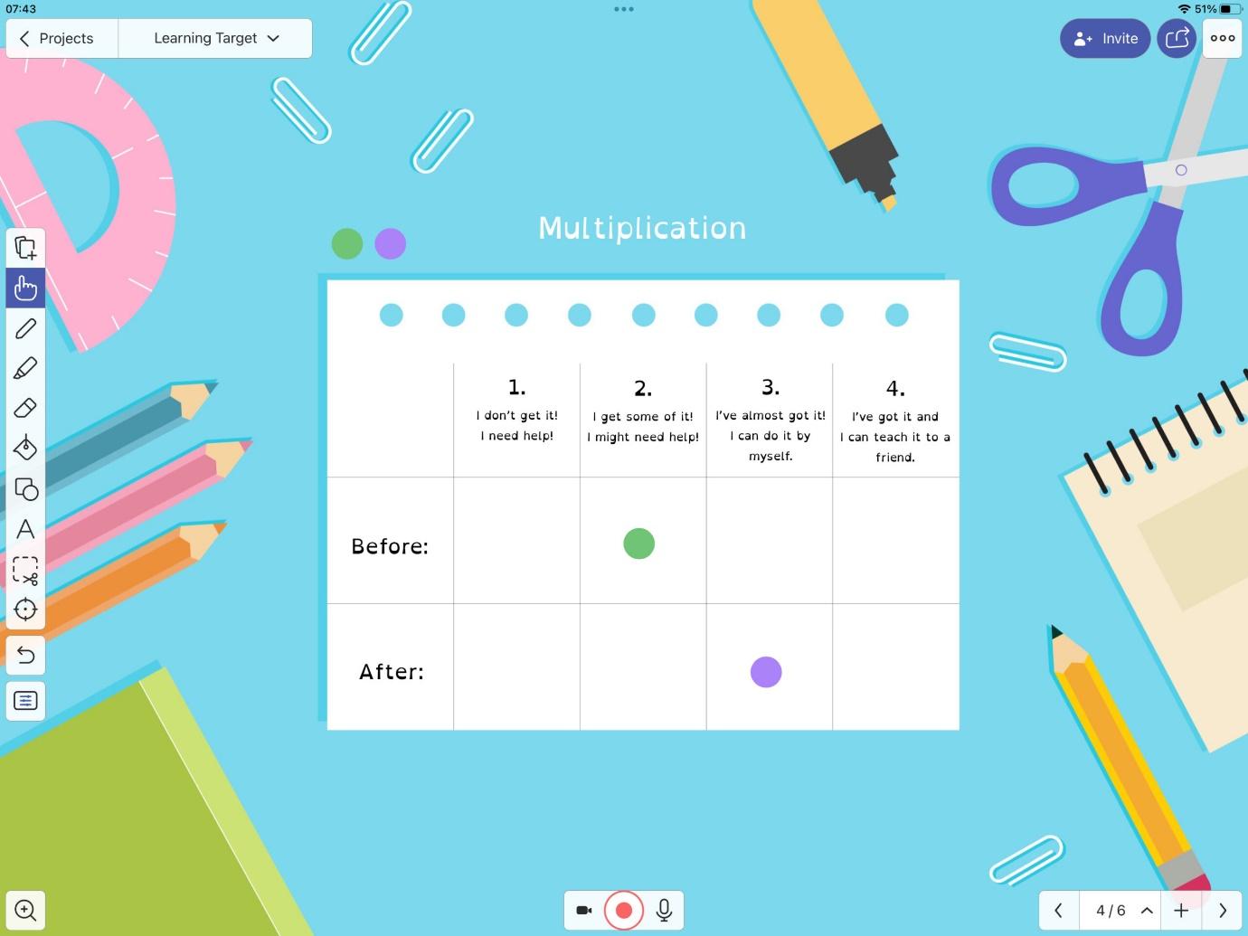 An Explain Everything Whiteboard template, shown in the working view of the software with the toolbar and other buttons visible. On the template itself, there is a background showing lots of stationery and some white text that says ‘Multiplication’, and a chart that is divided into five columns and two rows. The columns with text in say “1. I don’t get it! I need help!”, “2. I get some of it! I might need help!”, “3. I’ve almost got it! I can do it by myself.”, and “4. I’ve got it and I can teach it to a friend.”. The rows say “Before:” and “After:”. A green dot has been placed in the box corresponding with the “Before:” row and “2.” column, while a purple dot is in the box that aligns with the “After:” row” and the “3. column”. 